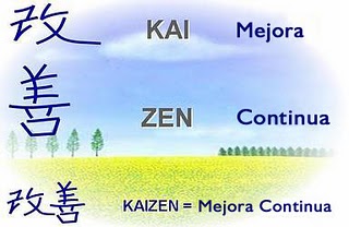 Kaizen, mejora continua