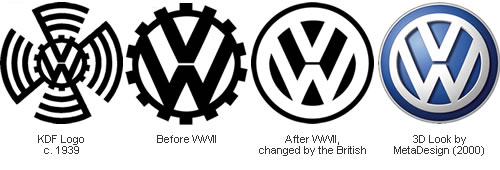 car logo vw