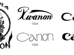 Logos en la Historia de Canon