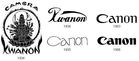 Logos en la Historia de Canon