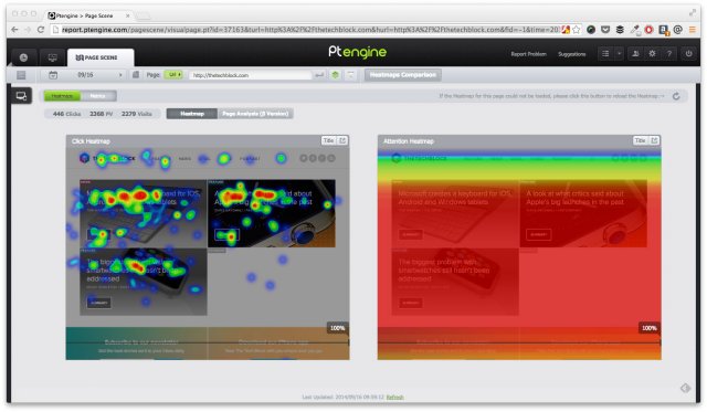 Heat map o mapa caliente