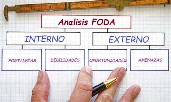 El Análisis FODA