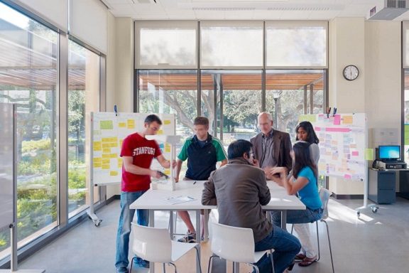 Proceso creativo, innovación e invención