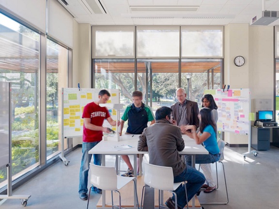 Proceso creativo, innovación e invención