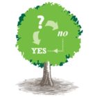 Técnica del árbol para la toma de decisiones