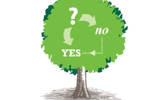 Técnica del árbol para la toma de decisiones