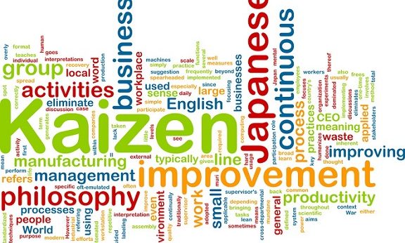El Kaizen explicado