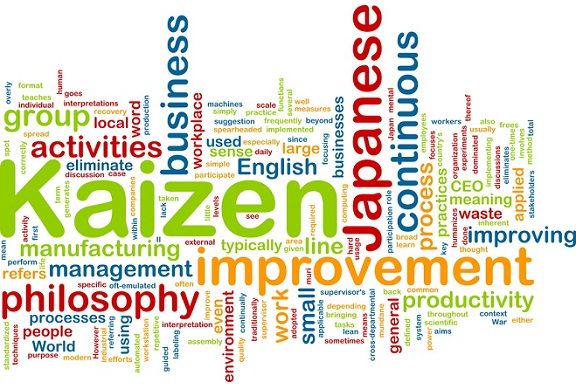 El Kaizen explicado