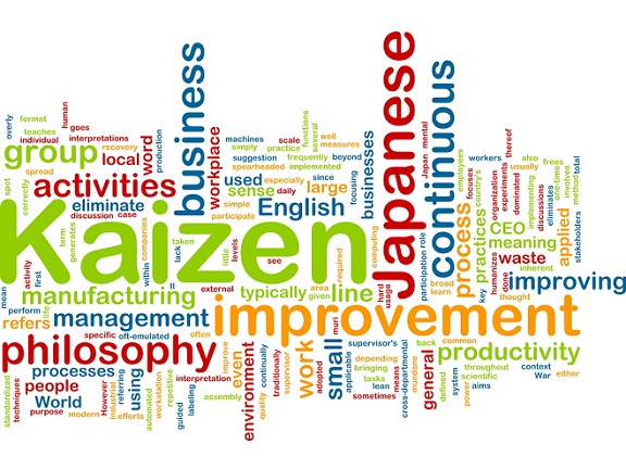 El Kaizen explicado II 6 El Kaizen explicado