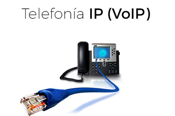 VOIP Voz sobre Internet para principiantes