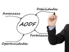 Matriz AODF - Amenazas, Oportunidades, Debilidades y Fortalezas