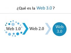 Qué es la Web 3.0
