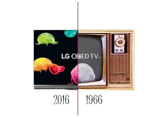 LG, del TV en blanco y negro al TV OLED