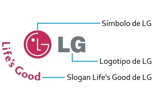 Logo de LG - Life's good